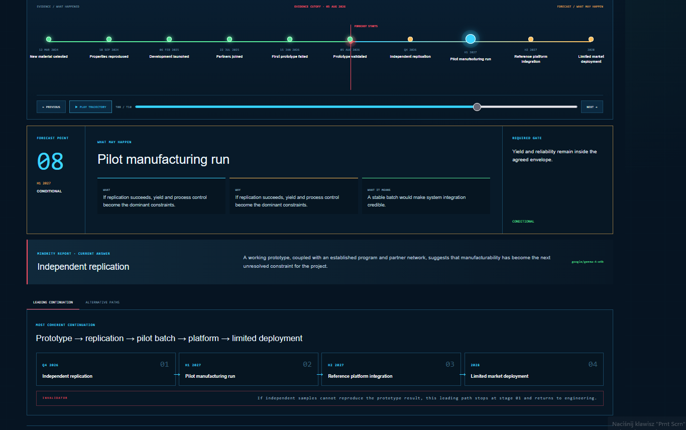 ASA Minority Report later conditional trajectory stage